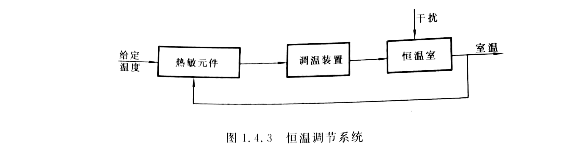 自动冲压机床送料机怎么用,机床设备分类大全