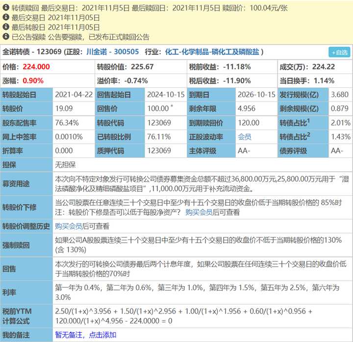 兴业可转债,可转债转股