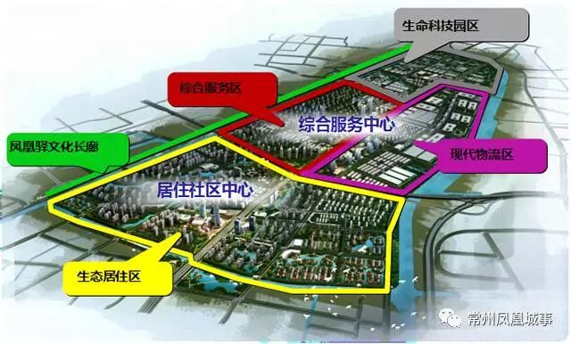 为什么要在新区买房,凤凰新城的房子值得买吗