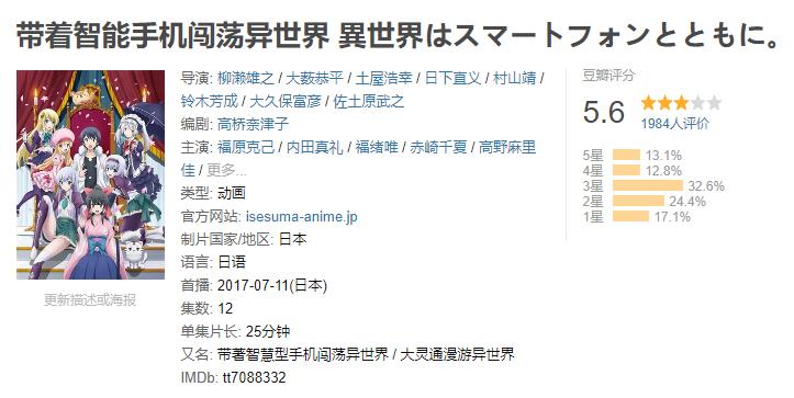 龙傲天动漫后宫番叫什么名字,龙傲天系列动漫一口气看完