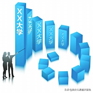 高考志愿报机械自动化怎么样,高考报考专业机械设计制造