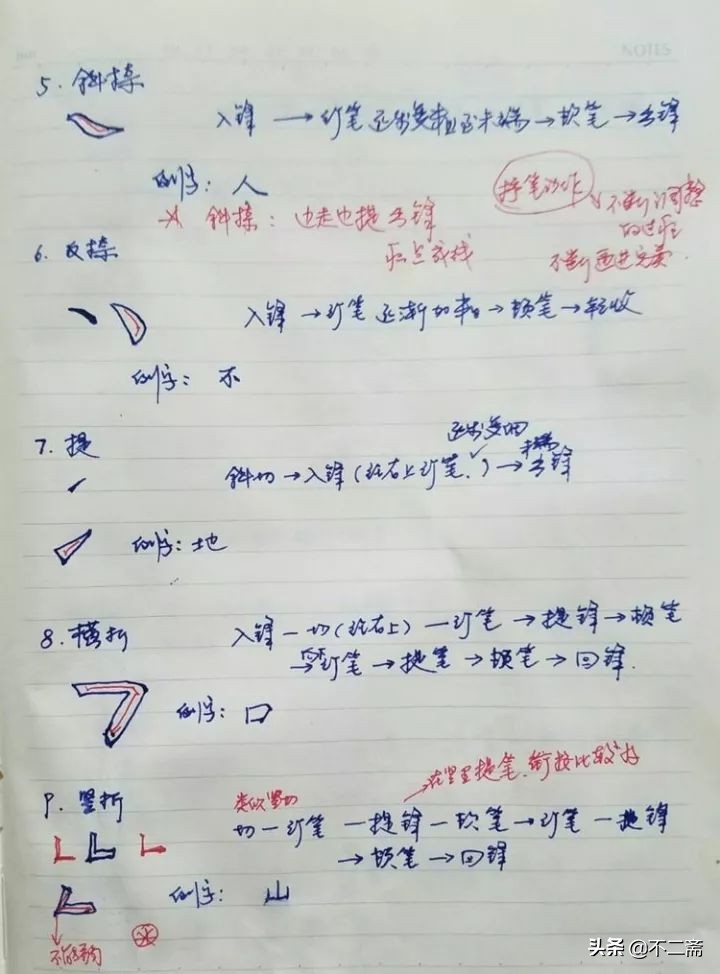 这本笔记藏了好多画画的秘诀,这10个实用方法助你学好书法