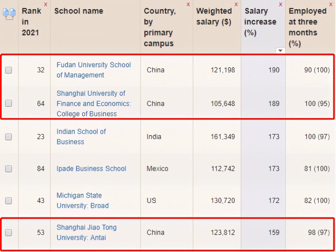 国内mba德国认可吗,国外mba学位国内认可吗