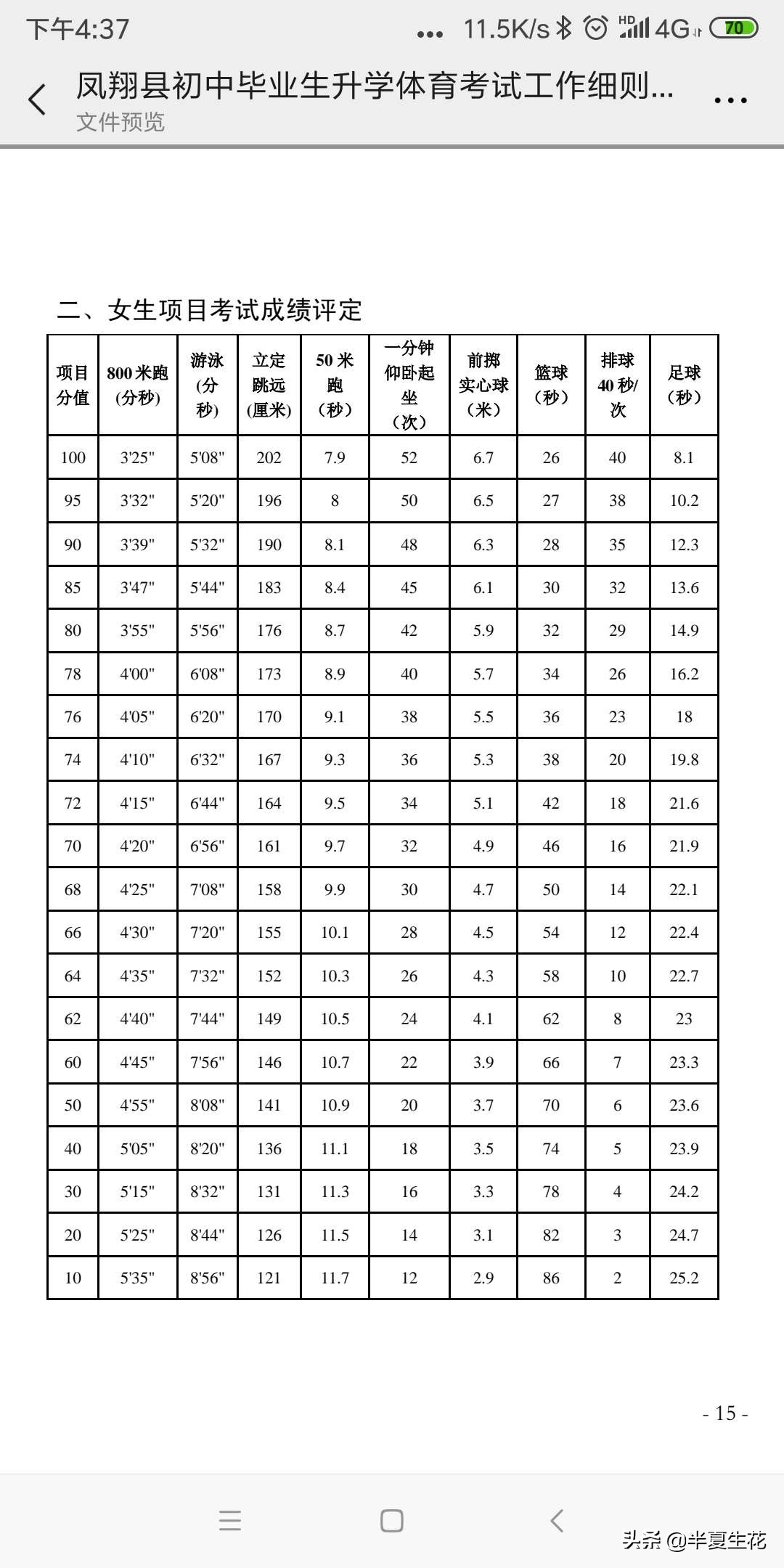横垛初级中学体育考试,彪角镇中学初中