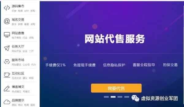 网站推广赚钱源码,如何卖网站