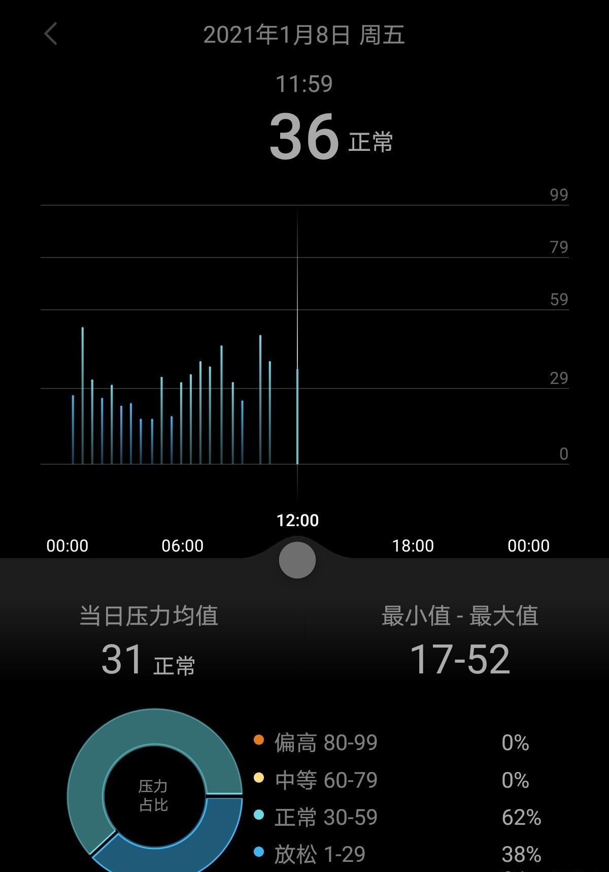 华为的生态越来越好了,华为生态到2023年会有什么