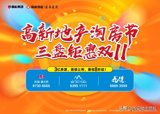 高新三期已售楼盘,高新地产新盘