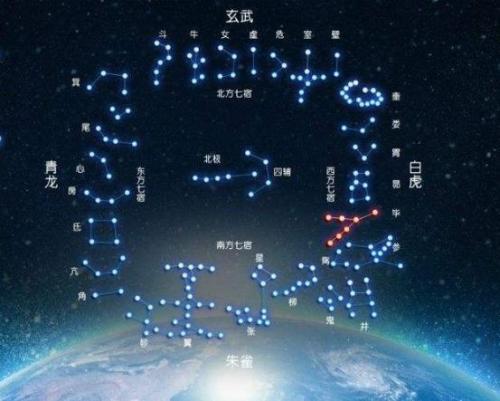 十二生肖的历史故事和传说,历史各种神话与十二生肖紧紧相连