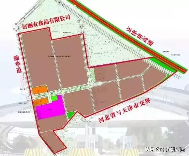 京津明珠廊坊,廊坊六大产业集群