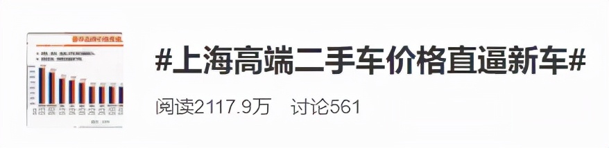 现在二手车车价贵了多少,现在二手车价值