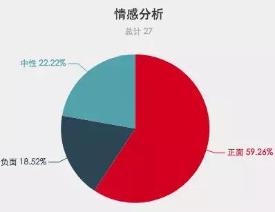 北京滑雪场游客被骂,国内滑雪场吐槽