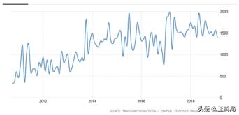 从贫困到富裕的经历,缅甸是怎么从富裕到贫穷的