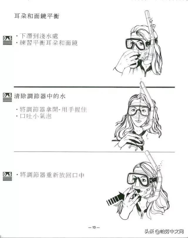 一张图看懂深海水肺潜水