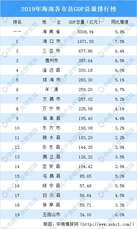 海南历史上是流放之地吗,古代的流放之地