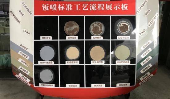 自喷漆有用吗,自喷漆能喷汽车吗