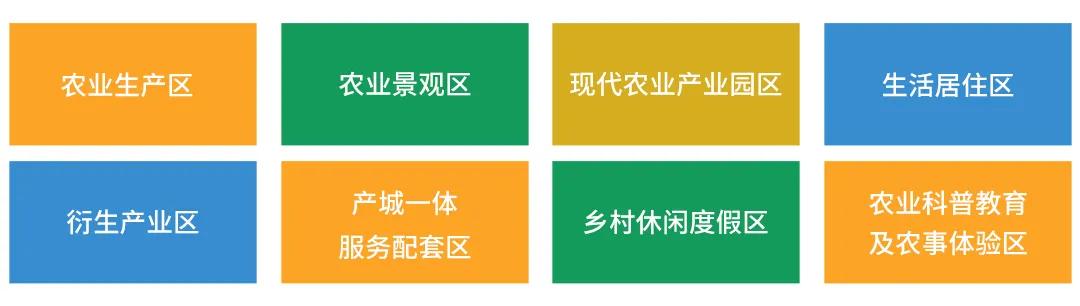 乡村振兴示范村的申报流程,乡村振兴全流程指南