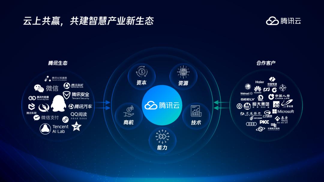 ppt图标显示不出来是怎么回事,ppt图标没有了