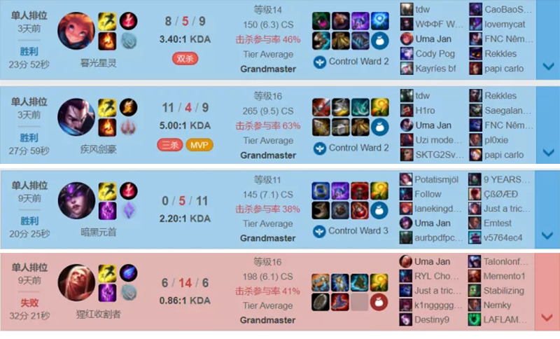 世界赛ad十大极限操作,世界赛大师兄