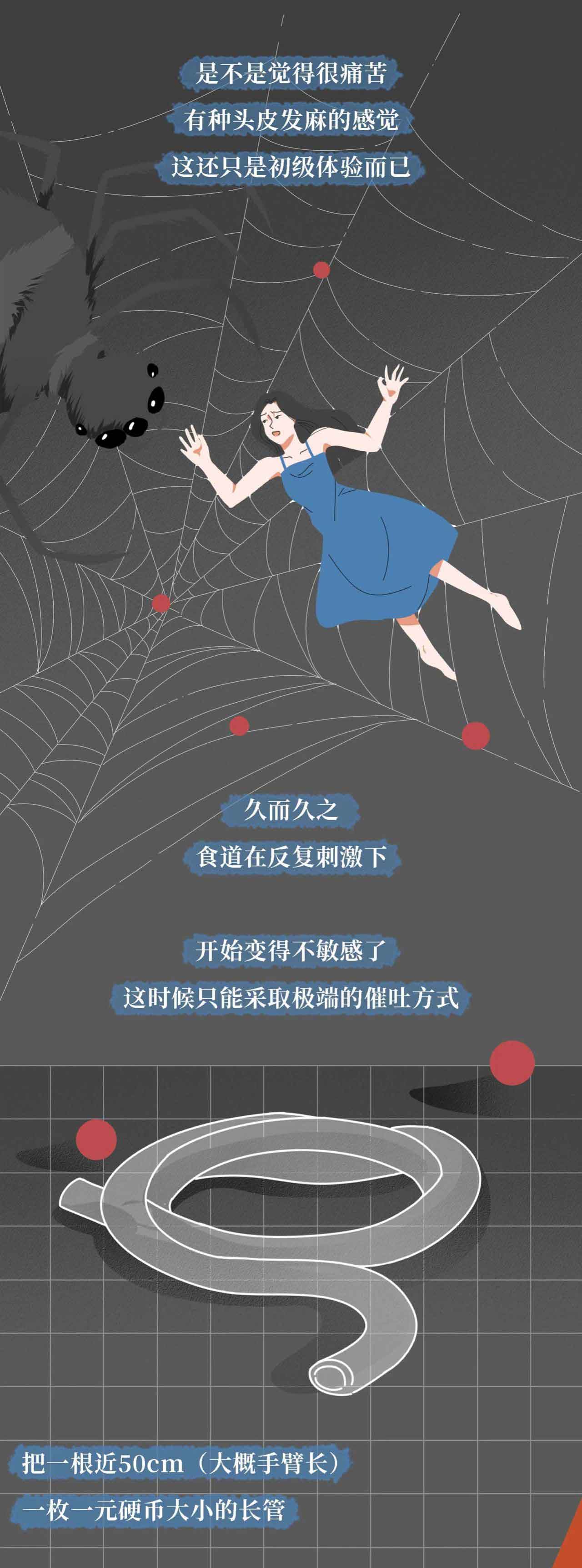 催吐,外挂般的减肥方式?吃的是欲望,吐的是灵魂