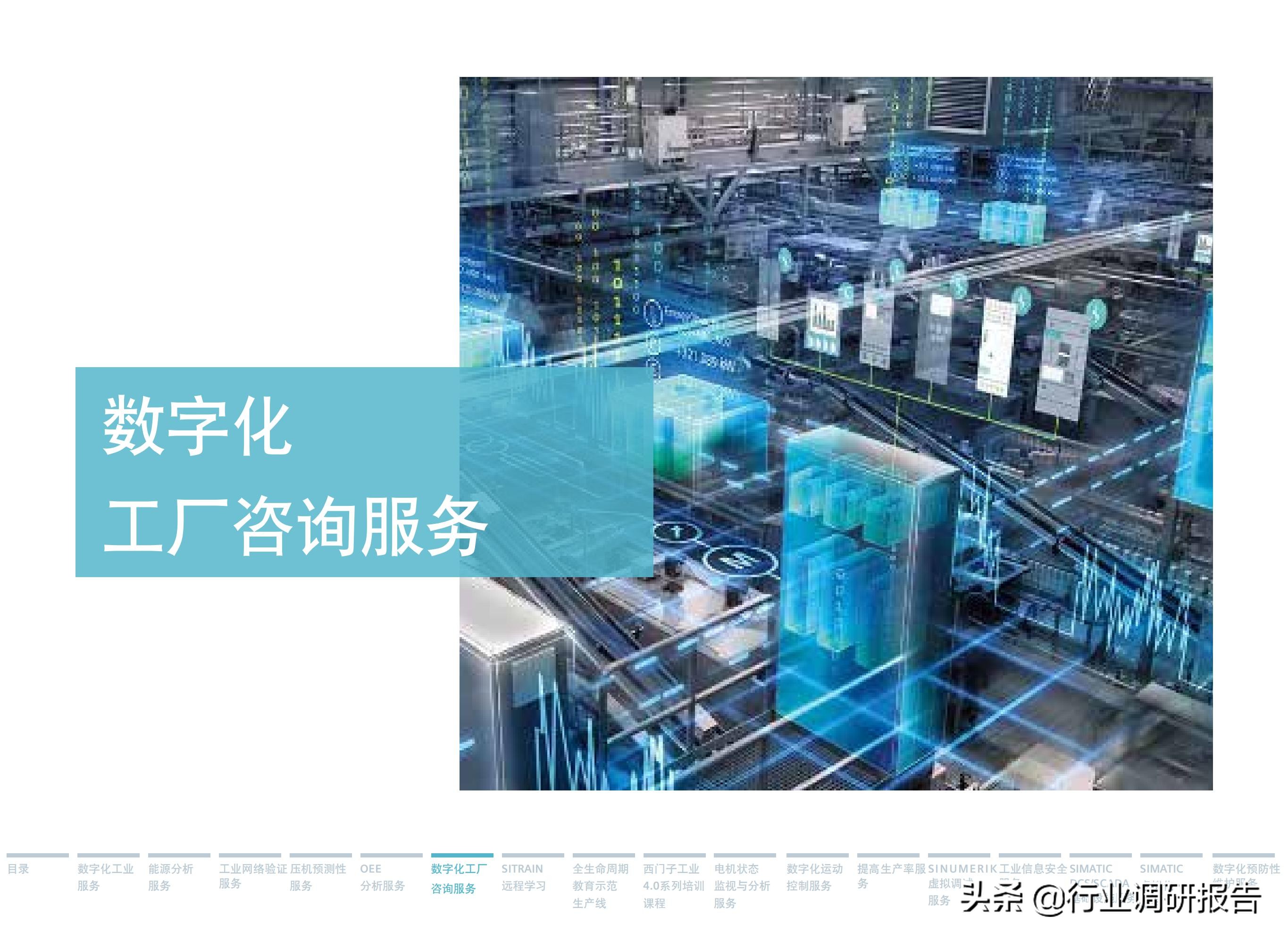 西门子数字化服务,西门子数字化工业展示