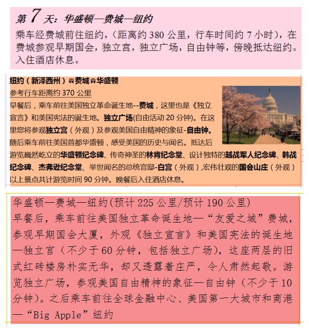 漫步费城的感受,来纽约旅行100个理由