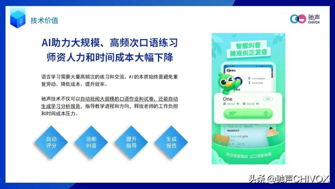 椹板0鍙h璇勬祴,椹板0鍙h鍩硅蹇冨緱