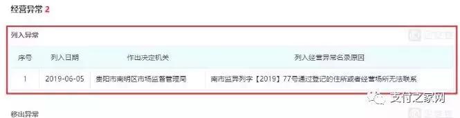汇联通支付被列经营异常｜“云付”域名超21万元结拍