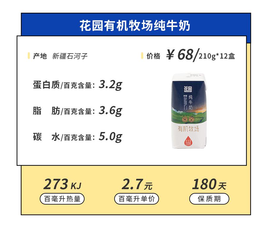 喝了宝藏奶茶,喝了来自19省的46款小众牛奶