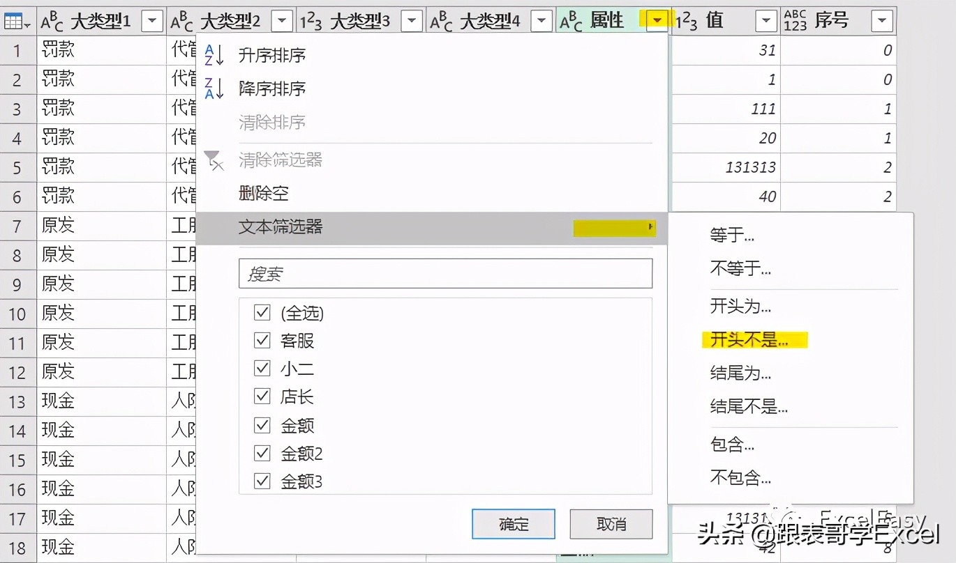 「源数据才是*麻大**烦」这个数据你打算怎么洗？