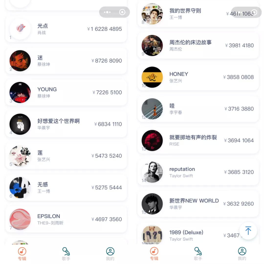 不能打榜，还要数专干嘛？