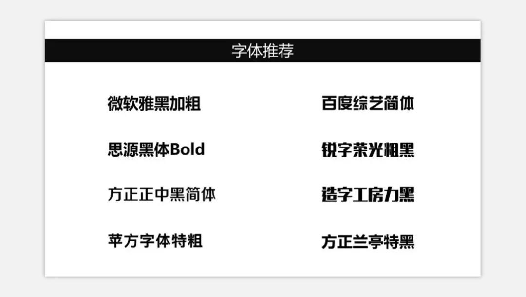 论文答辩50个经典问题ppt,论文干货来一波