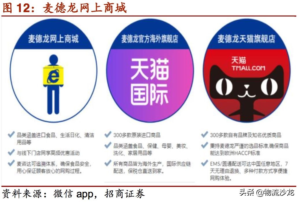 2019零售行业新趋势,2019服装零售业的趋势