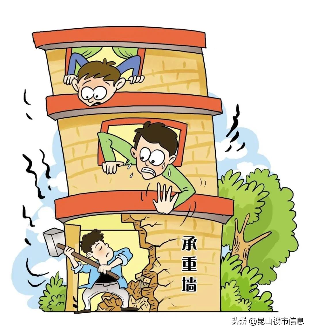 被罚5万,昆山更换门头罚款多少