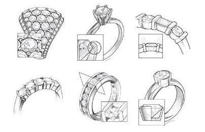 珠宝入门的30个珠宝常识讲解,珠宝入门必买清单