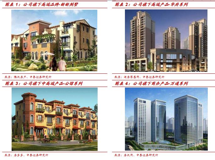 600246万通地产股评,600246万通发展明天会涨吗