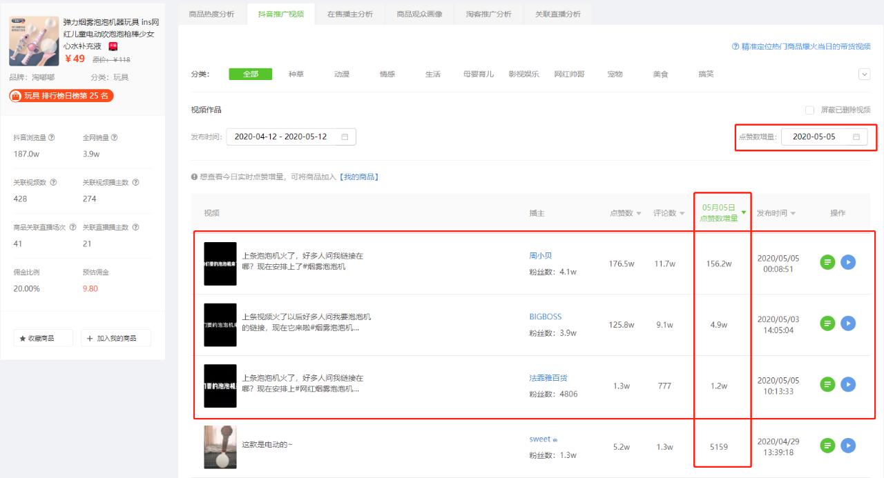 泡泡机网红爆款20个,泡泡机2019年网红爆款