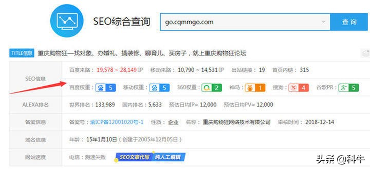 天涯社区如何靠发帖子引流,实用的平台发帖引流技巧