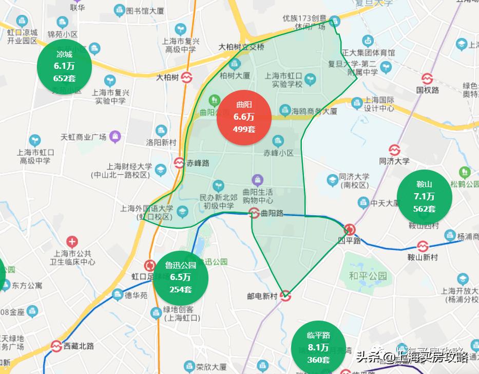 上海最低调的区,上海最曲折的区