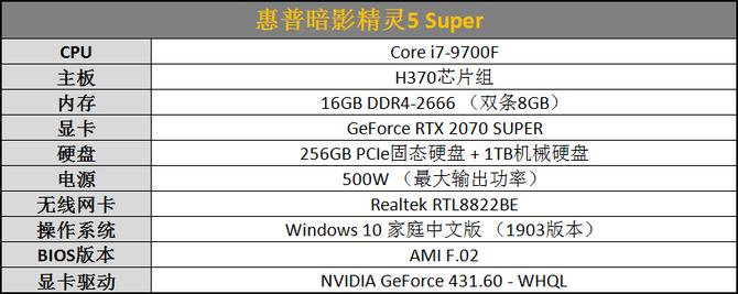 惠普暗影精灵5测评i5gtx1650,惠普暗影精灵5代游戏实测