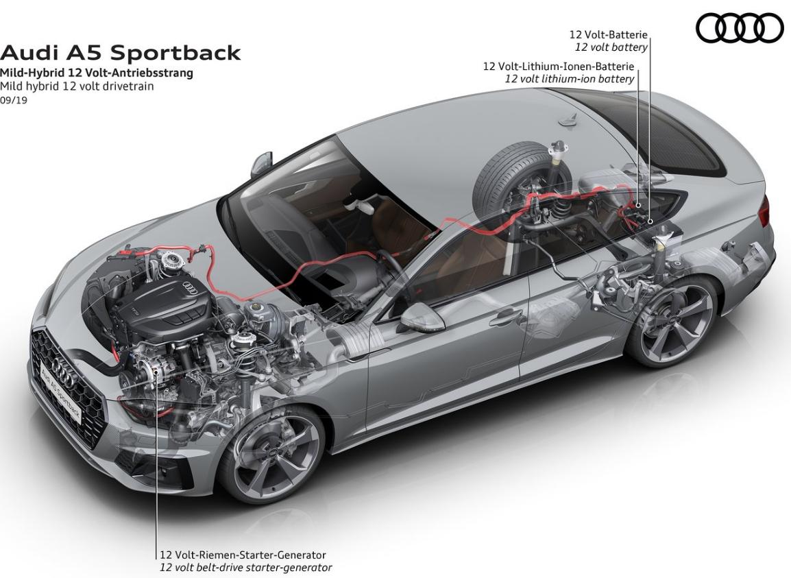 奥迪a5四门新款2023款落地价,改款奥迪a5双门轿跑二手车