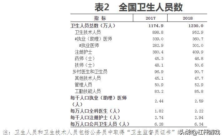黑龙江支援孝感医疗队集结,黑龙江驰援孝感医疗队
