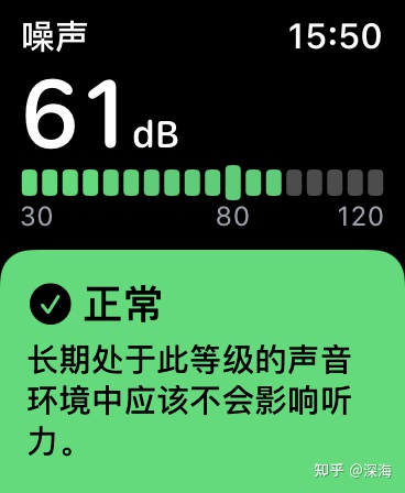 applewatch都有什么用,applewatch有啥用途