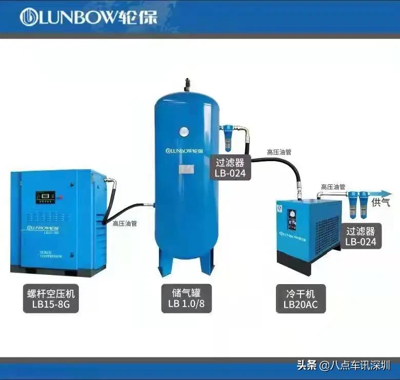 轮动天下汽配城店,轮动天下行李箱密码