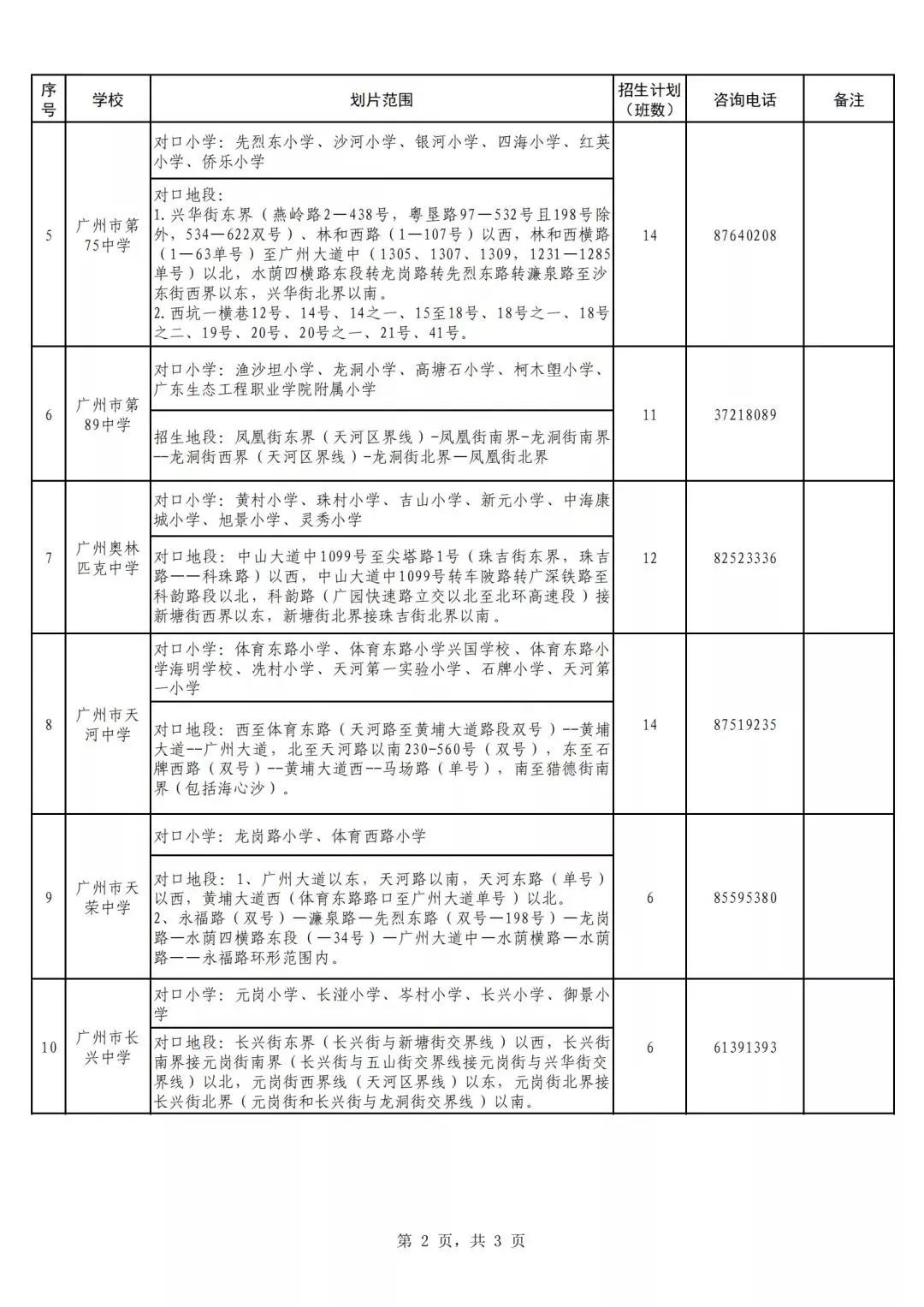 五大官校只能报一个吗,天河区五所中学怎么选