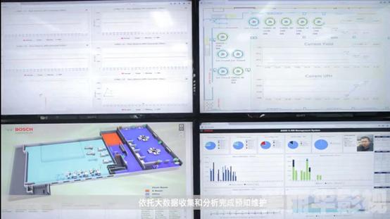 灯塔市工厂,博世灯塔工厂