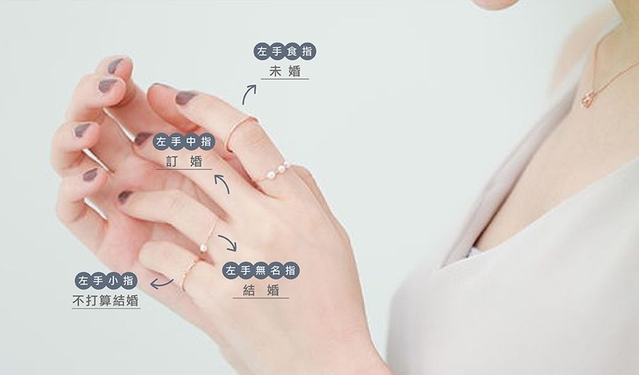 泫雅欧泊戒指同款,泫雅风戒指