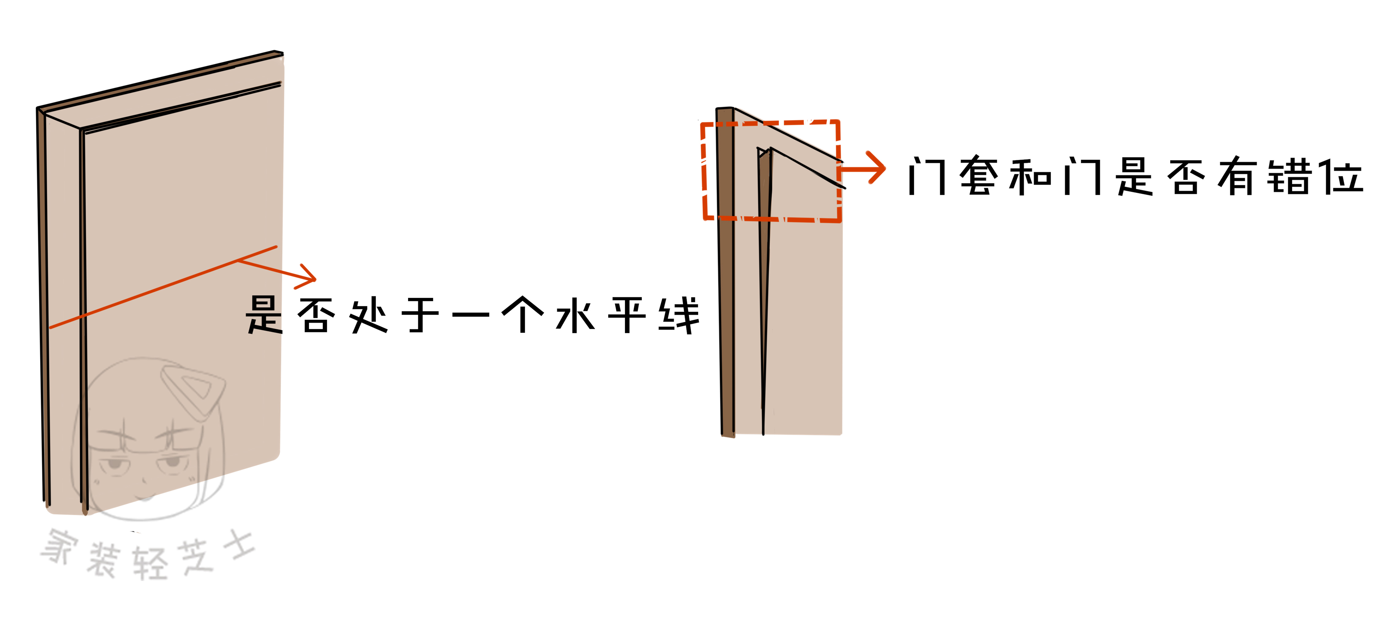 家里装修家具开裂怎么处理,家具门框开裂怎么处理