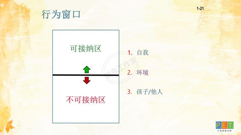 家长和青春期的孩子冲突怎么办,家长如何解决幼儿园冲突