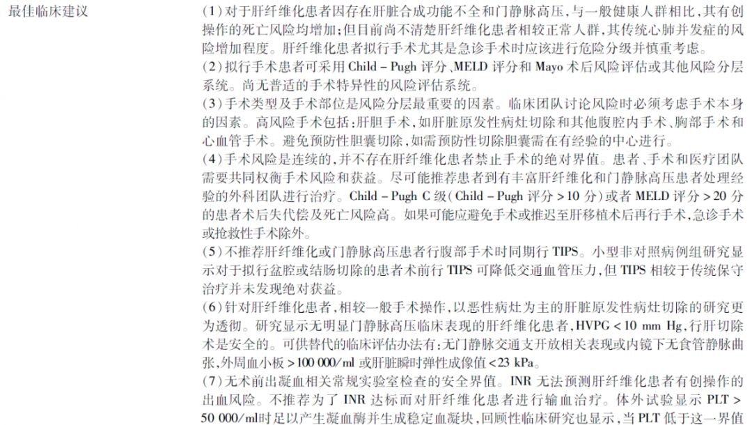 2018年美国胃肠病学会临床实践指南更新：肝纤维化患者手术风险评估和围术期管理