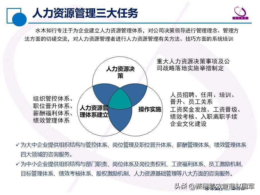 赵国军讲人力资源,赵国军讲人力资源管理的核心